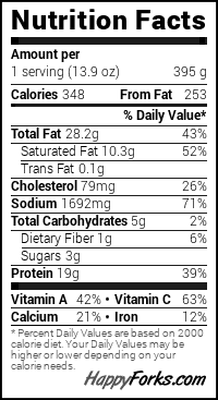 nutritional label for Sausage Spinach Soup with Peppers recipe